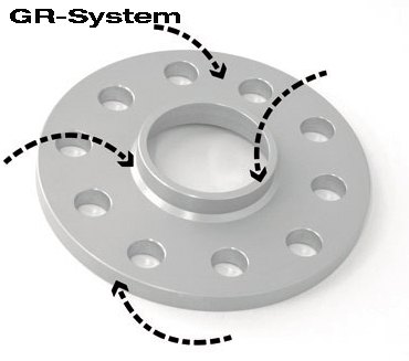 GR-System_spurverbreiterung.jpg